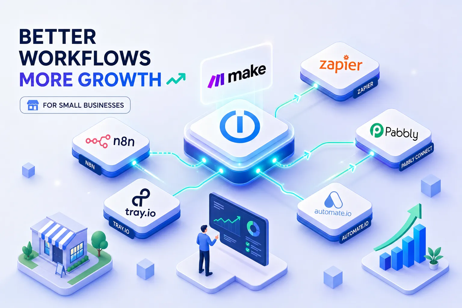 Top Make (Integromat) Alternatives for Small Businesses