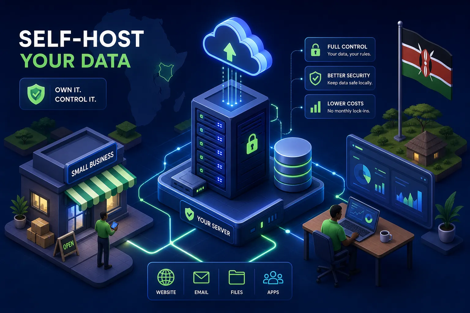 Self-hosting explained for small businesses in Kenya