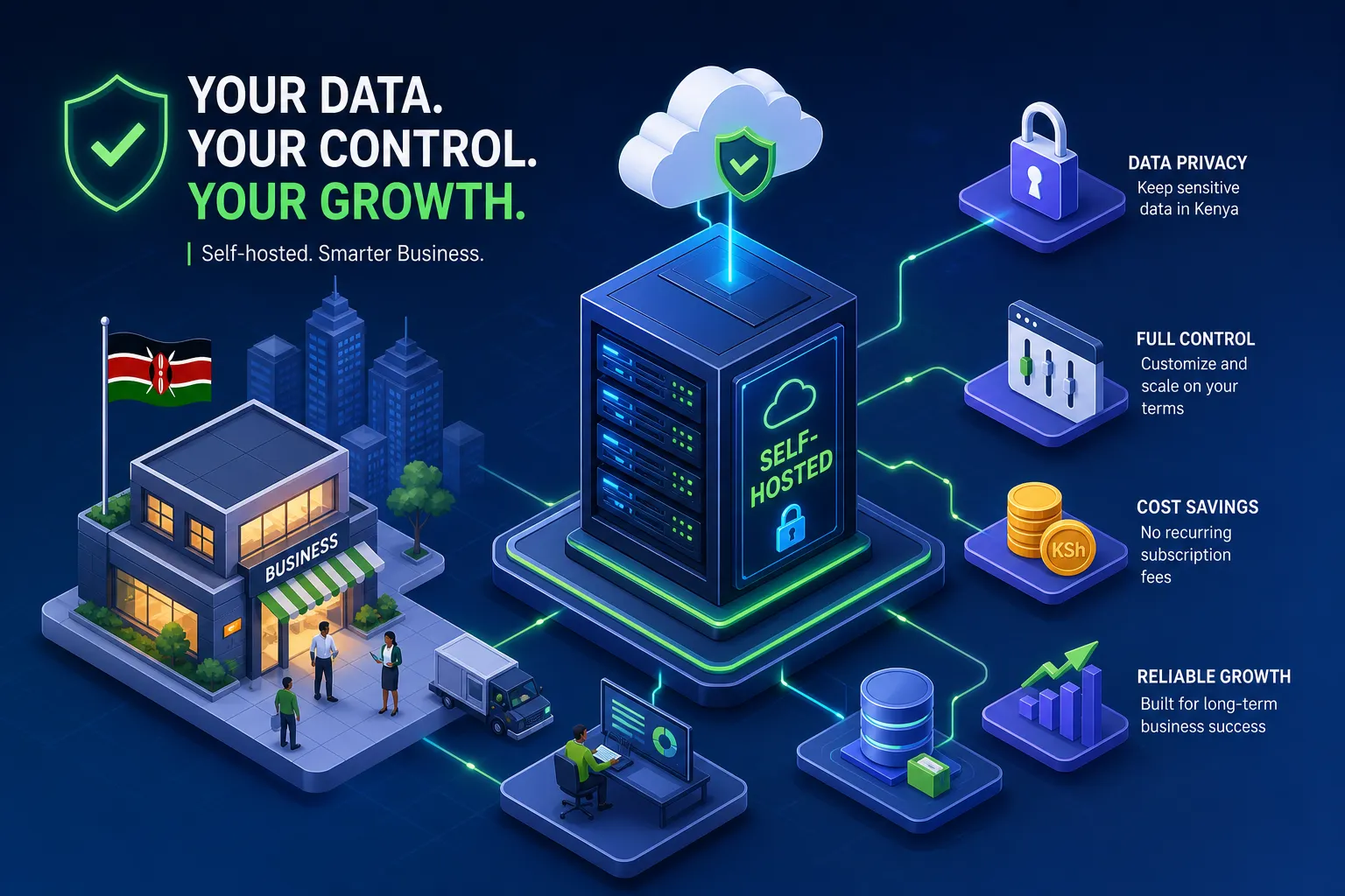 The self-hosted software benefits Kenyan businesses overlook